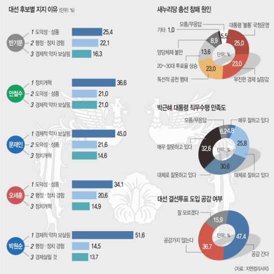[뼱  ]  ɰ     ġ   ȣ   