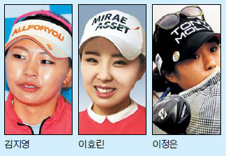 KLPGA  3ι桯 ¦¦  