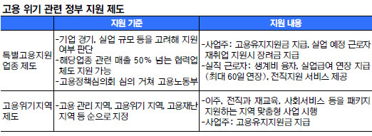   뷮Ǿ     Ưġ ʿ  
