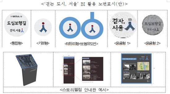 서울 이야기 입은 도심보행길 5개 노선 연내 조성, ‘걷는 도시, 서울’ 대표하는 랜드마크화  