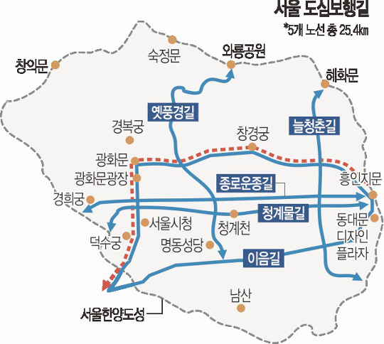 ɺ桯 5 ڽ 25.4km   