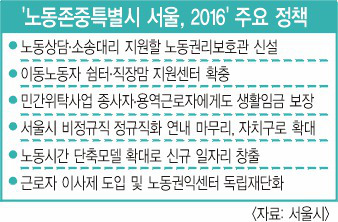 ,  뵿 ħ ٷ Ǹ   뵿Ưá  ȹ ǥ  