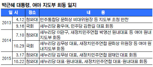 3ü ο 衦 ù 롯 ޷ȴ  