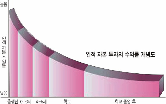 [å -Ͱ   ] 츮 ƴ ,  ?  