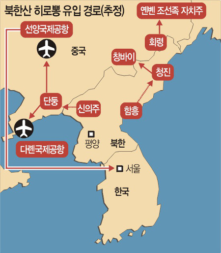 Żڵ ѻ λ 뷮 м  