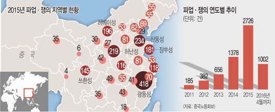  , 뵿   