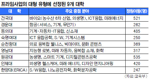 ιüɡ롯  4429 ̵  