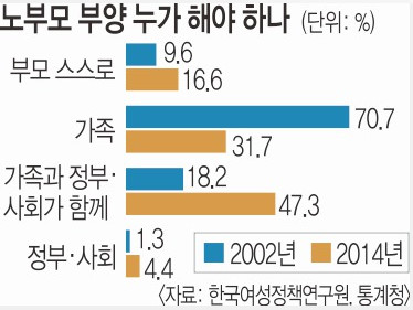 [±ȹ] ݫ ܸ顯ô롦  θ ξؾߡ 31.7%  
