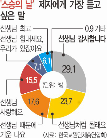 ٽ ¾  ͡ 53%  