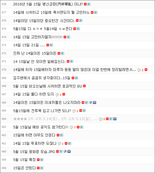 “자랑스런 예비군이고 싶다” 일베 시위 성공할까… 페북지기 초이스  
