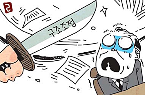  뼱   Ѱܵ ӵȴ  