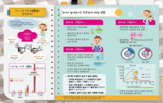  ǳ ̼ ֹ?ʹ̼  'ſ쳪'  23  