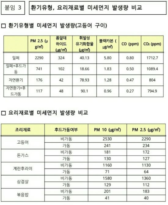  ǳ ̼ ֹ?ʹ̼  'ſ쳪'  23  
