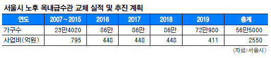  33  칰   ٲ۴  