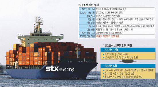 45000  ϡ    ϵ  