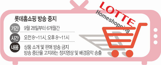 6 Ȳݽð ߴܡ ¡ Ȯ  ԵȨ ó  䱸ҵ  