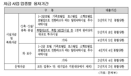 Ϲݱ   üΡü,  2507   