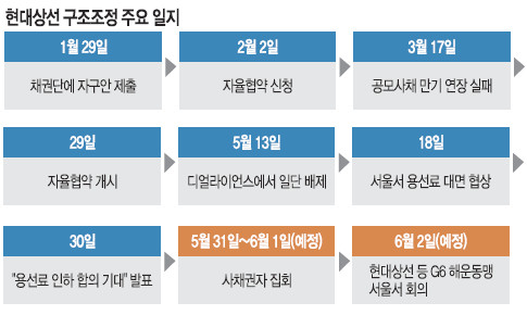  뼱   20%     