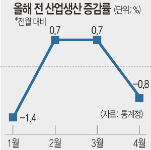 缭 塦  71% ߶  