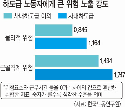 [ȹ] ϵ 뵿  赵 37.8%    