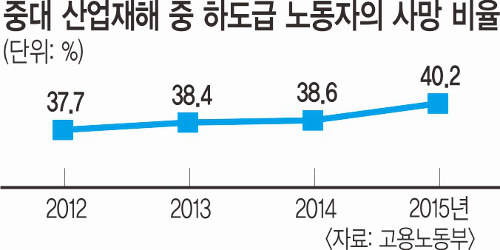 [ȹ] ϵ 뵿  赵 37.8%    