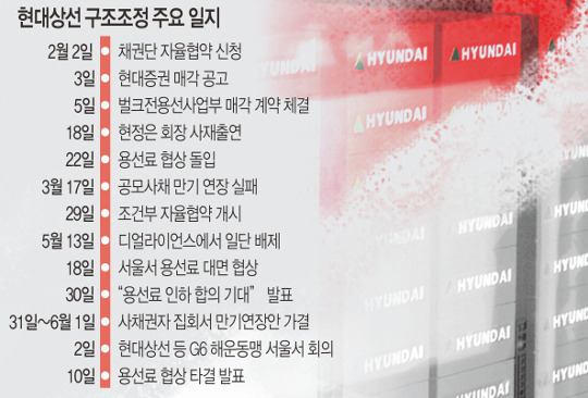  뼱 5300 ϡ ȸ  մ  