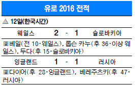  롯 56     