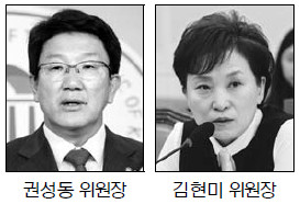 뼱 յ ȸ   ,    ġ  