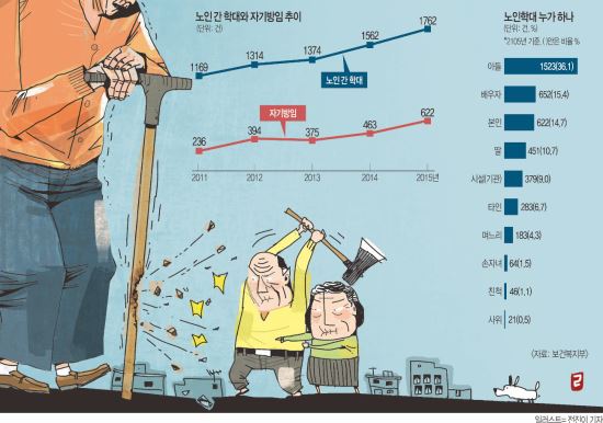   ξϴ ô롦 ǡ д롯 ´  