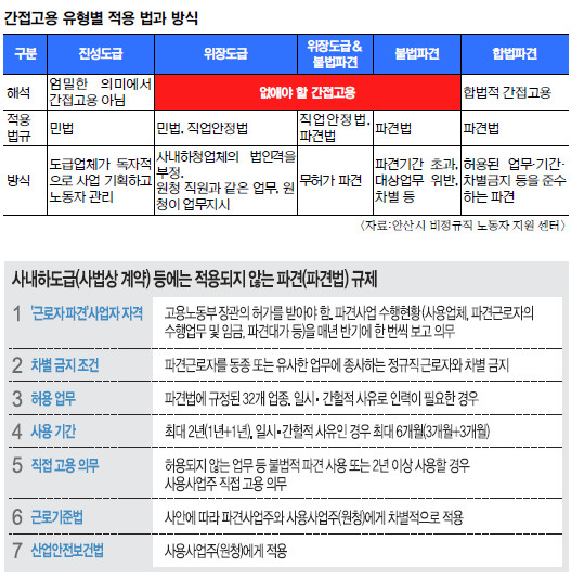 [ 簢] ġ ҹ롯 İߡ ȣ 輱  