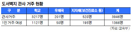  Ȧ 硯- ֶ   