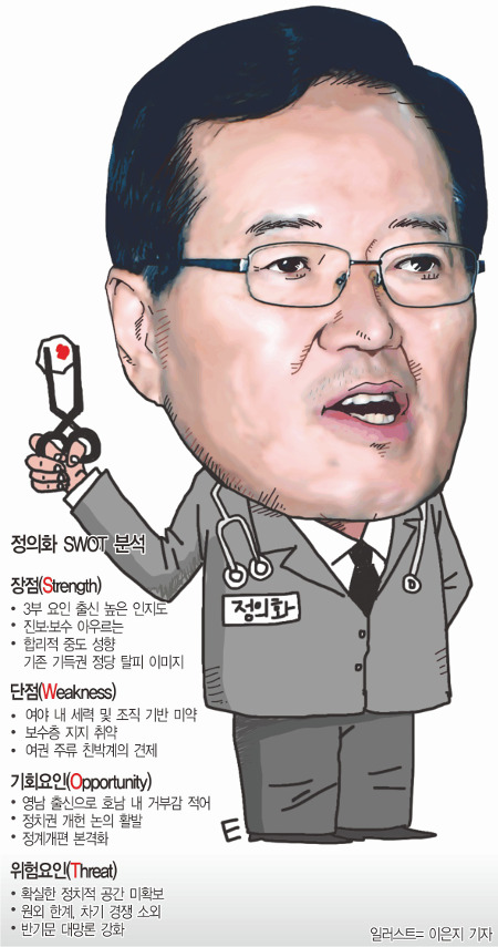 [ġ ѻ̵]  3000 ǻ硯 ȭ   ġǿ ޽ ǿ  