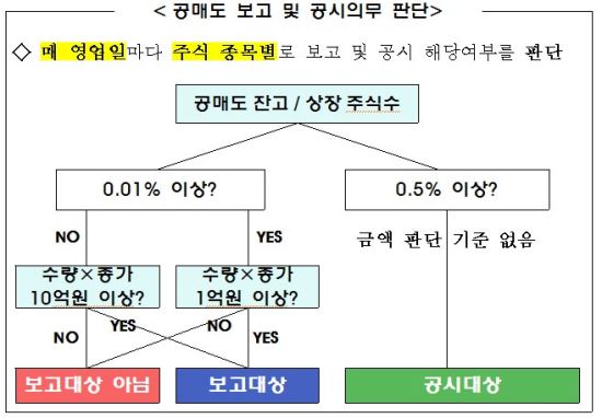 뷮 ŵ   30Ϻ   