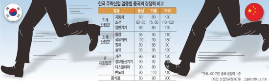 鿡 ġ̰ ѱ 鸮  ַ   