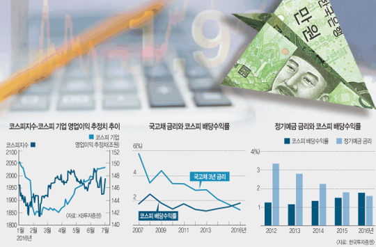  밨     ߷  