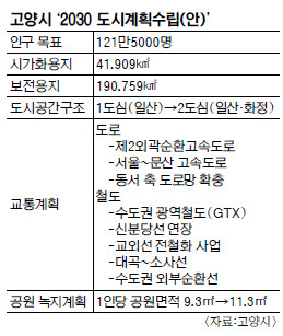 , 2030 α 121 ÷ ŵ쳭  