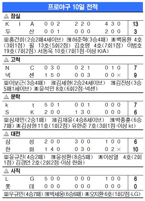 ϴ  8   