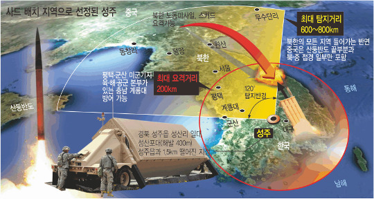 사드 전자파 정말 유해한가? 군사전문가 말 들어보니…-국민일보