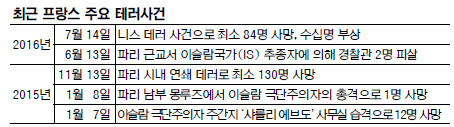   츮 ǥ Ҿ   