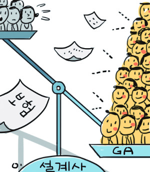 [ī]    GA   