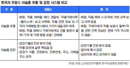  ̼ǰ ŷ  ̷ Ű ϸ 硱  