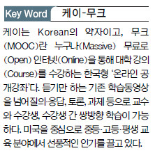 [케이-무크, 교육변혁 이미 시작됐다] 대학강좌 듣는 중고생 8개월 새 7배 늘었다  