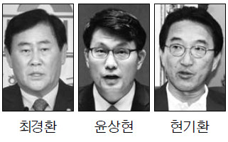 ȯ   ɰ  Ͱ ١ й ȭ  