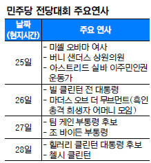  츮  ̱  да迡   