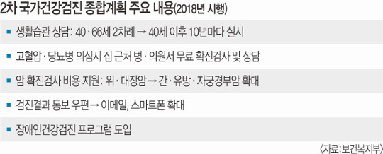 С索5 Ȯ˻硯  ޴´  