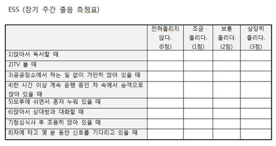 주간졸림증, 대형 교통사고 원인 중 하나 기사의 사진