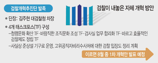ڼ   ȭ 뺯  Ӹ    