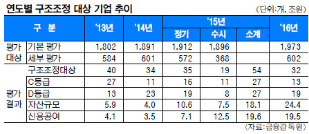  븶һ?   ޡ   