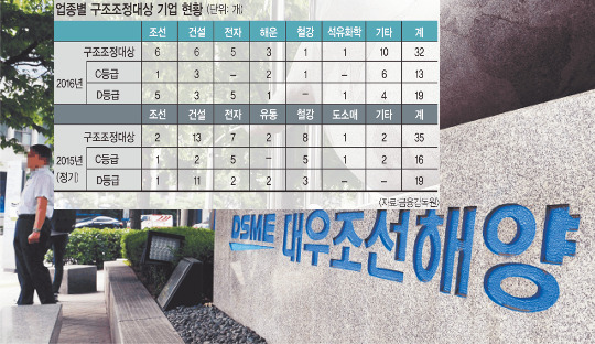 õ νǡнȸ迡  츰?  