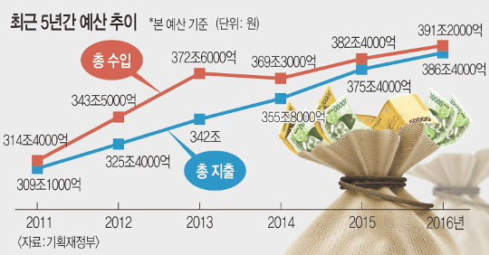 [м]   400 ô롯   ξ翡   